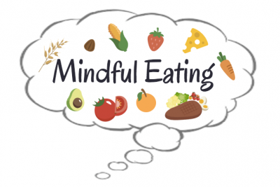Healthy Diet Ingredients Of Mindful Eating In Thinking Bubble
