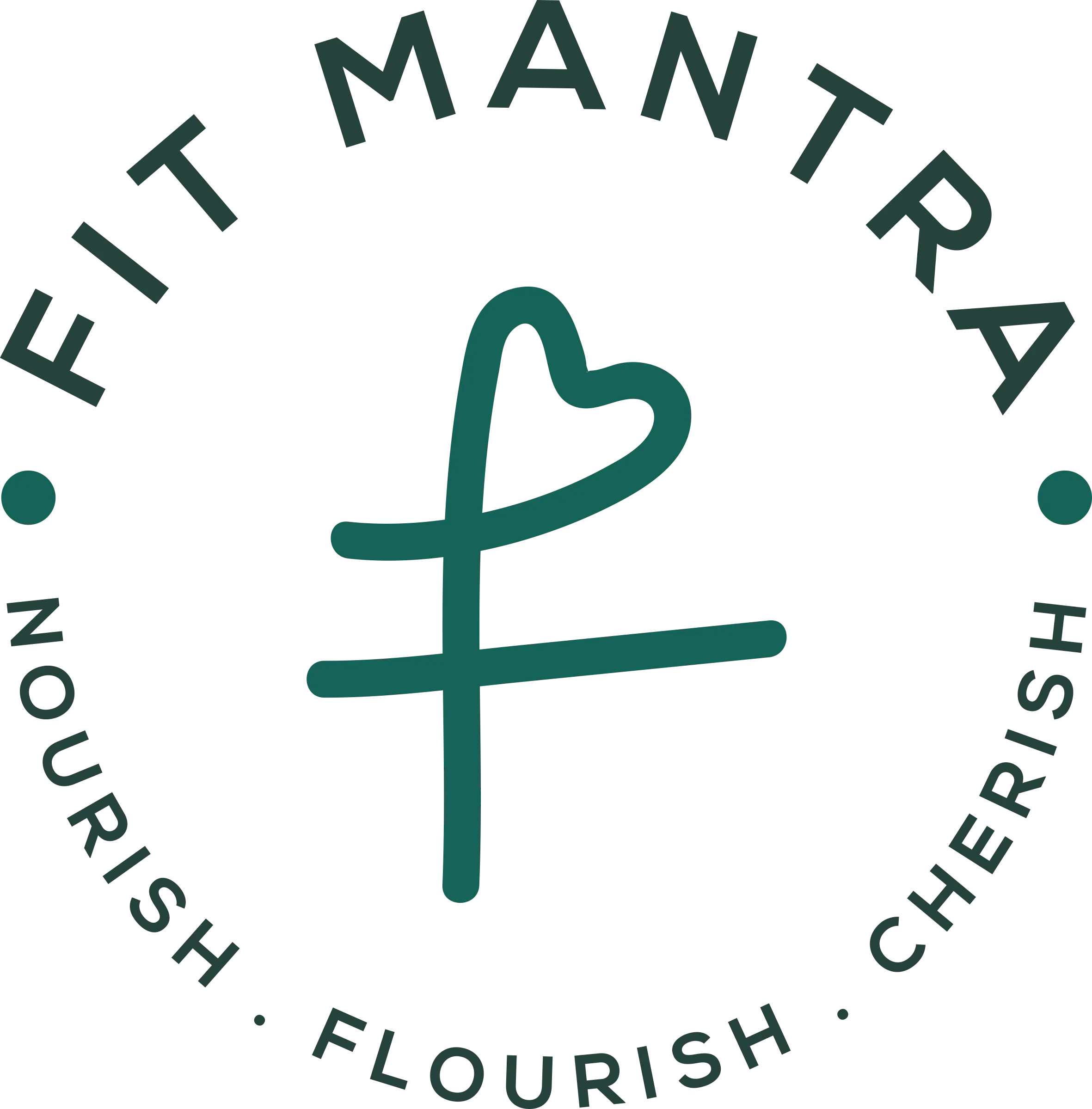 Fitmantra Diet Clinic Logo